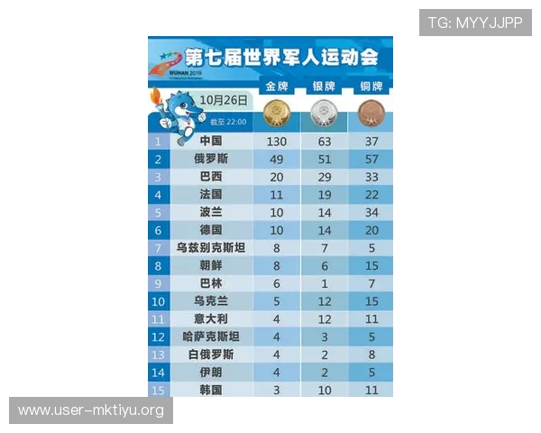 OD体育网投的赛事覆盖范围与实时比分更新，满足多样化投注需求